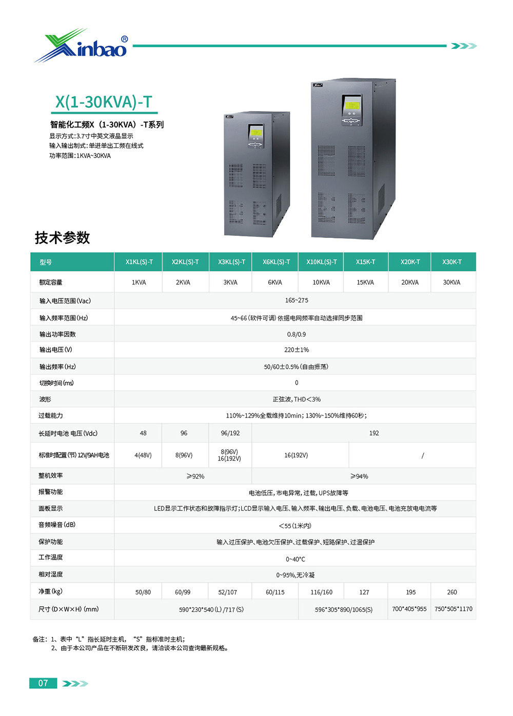 2024信寶產(chǎn)品冊(cè)-05 - 副本.jpg