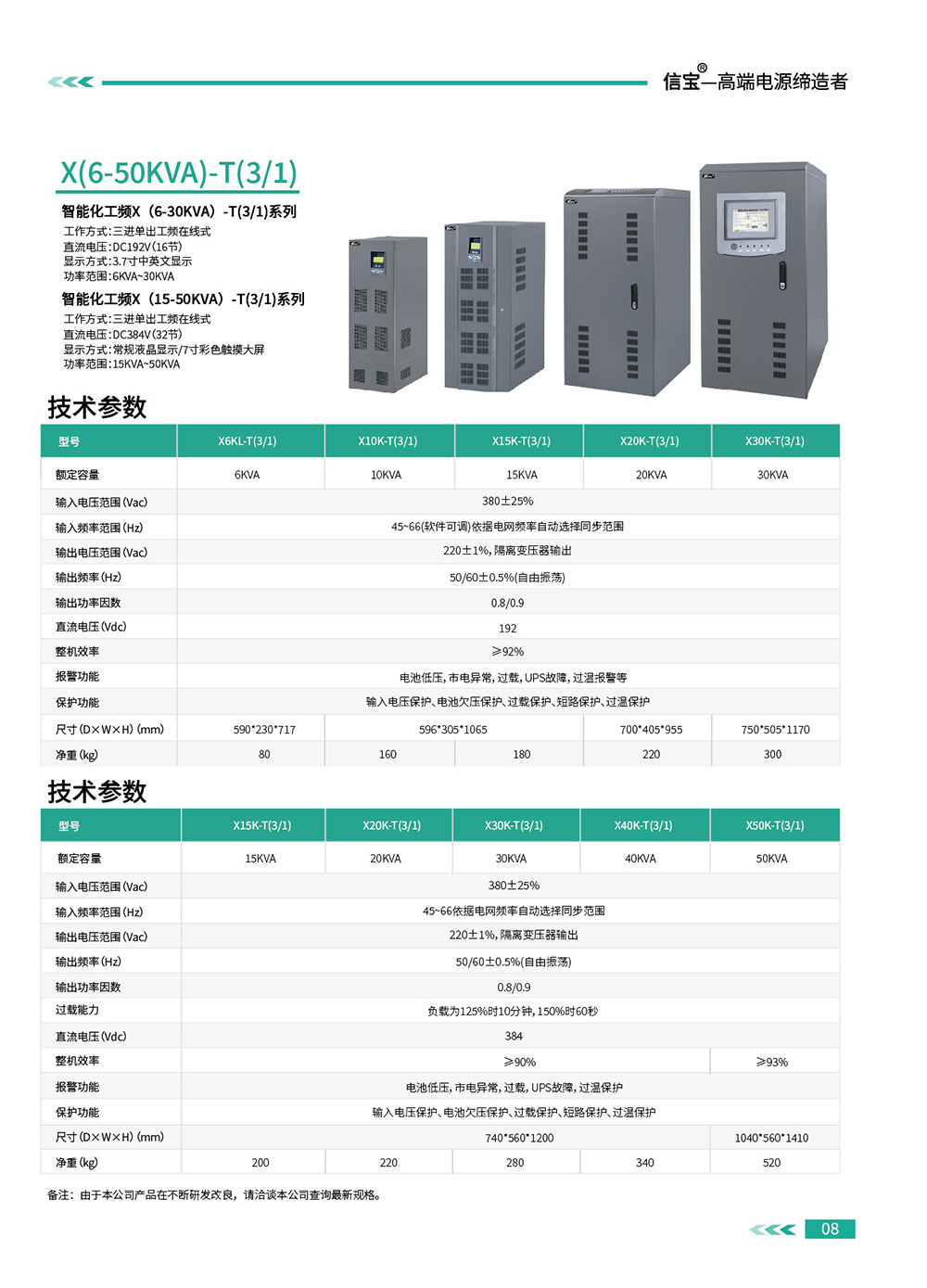 2024信寶產(chǎn)品冊-05.jpg