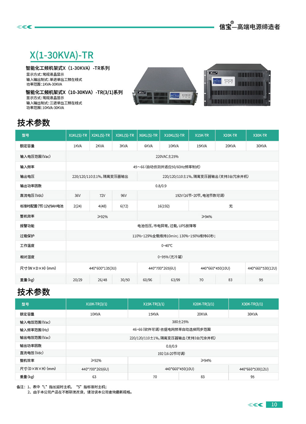 2024信寶產(chǎn)品冊-06.jpg